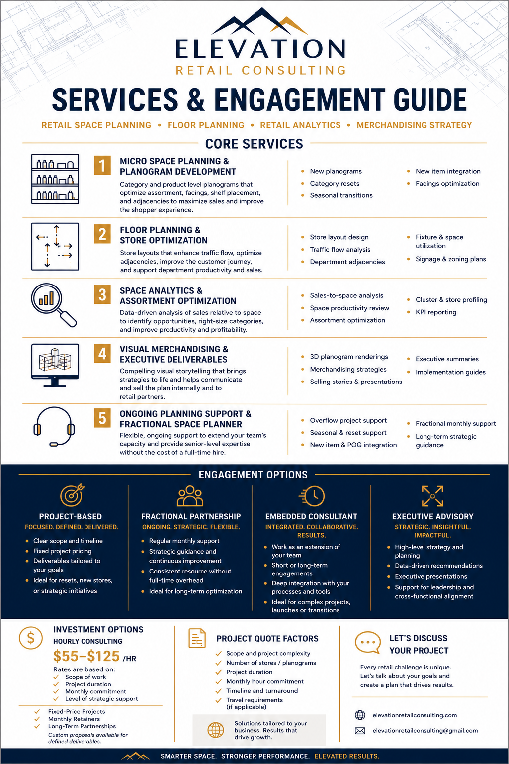 Elevation Retail Consulting services and engagement guide